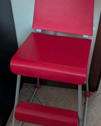 Sedia per bimbi/ Ikea Junior: felicità a tavola!