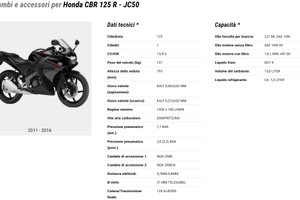 Honda CBR 125 R (2007-17)