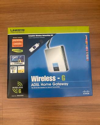 Wireless ADSL home Gateway.