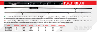 canna da Pesca Milo Perception Carp 360 Section 2