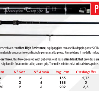 canna da Pesca Milo Perception Carp 360 Section 2