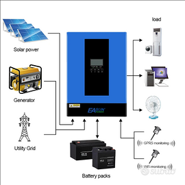 inverter fotovoltaico 6.2kw easun smg III