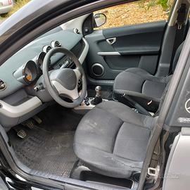 Smat forfor 1.5 diesel