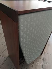 Foppapedretti Lo Stiro