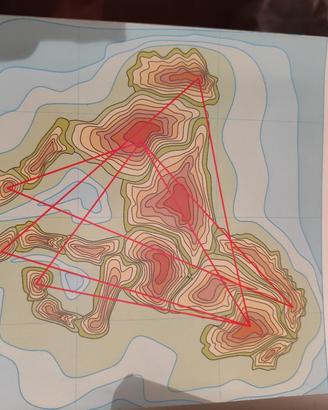 dal disegno al progetto