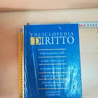 Enciclopedia del diritto