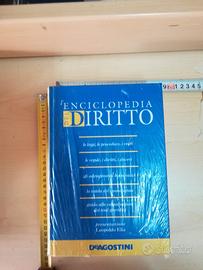 Enciclopedia del diritto