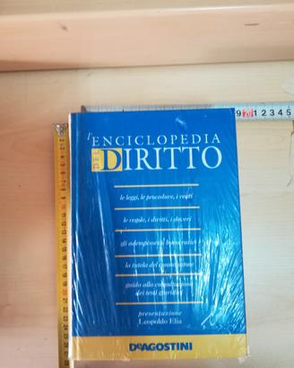 Enciclopedia del diritto