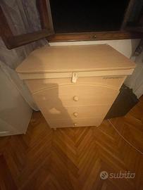 Fasciatoio foppapedretti