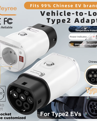 Adattatore V2L auto elettrica Type2