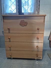 cassettiera fasciatoio 