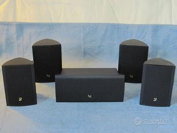 Impianto Home theater Infinity