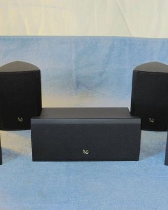 Impianto Home theater Infinity