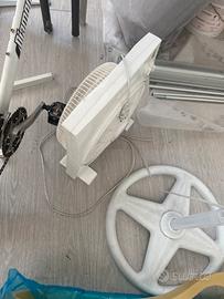 Ventilatori NON FUNZIONANTI