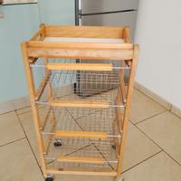 carrello portabtutta