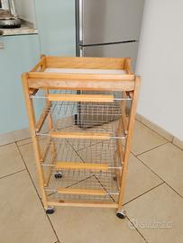 carrello portabtutta