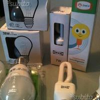 Lampade risparmio Energetico
