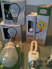 Lampade risparmio Energetico