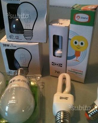 Lampade risparmio Energetico