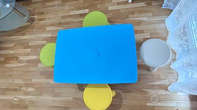 Set tavolo e sedie per bambini