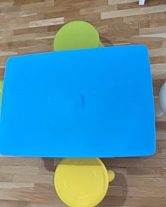 Set tavolo e sedie per bambini