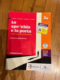 Lo specchio e la porta, 2A e 2B