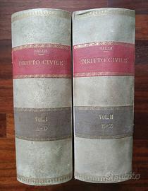 Manuale pratico di diritto civile Cesare Baldi