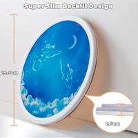 2 plafoniere soffitto LED 24W 3000LM
