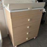 Bagnetto bimba/o Cam