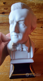 Ceramica Vagner Limoges Theraud