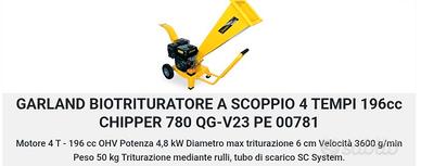 Biotrituratore
