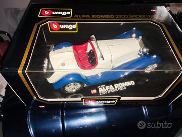 Alfa romeo 2900 spider