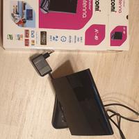 Antenna TV