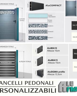 Cancello pedonale recinzioni alluminio su misura