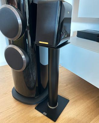 Sonus faber toy + music tools Entasis