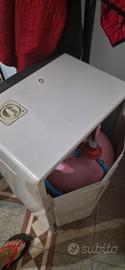 Stufa a gas delonghi