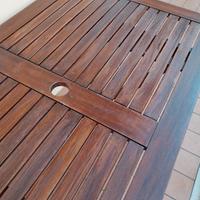 tavolo e sedie in legno per giardino e balcone