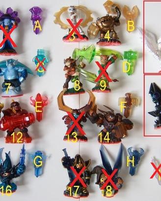 Omini Skylanders Trap Team