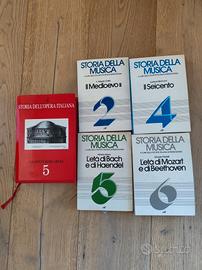 Libri musicali