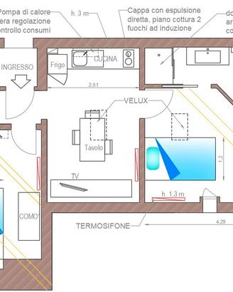 2 camere Mansardate