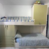 cameretta per 2 bambini/ragazzi