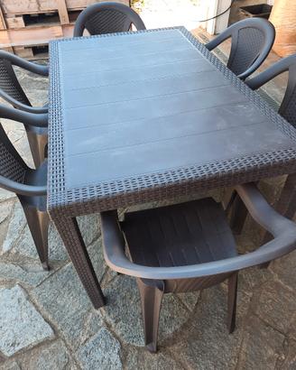 set da giardino