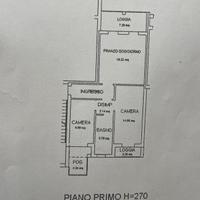 Nuda proprietà Punta Sabbioni