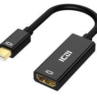 Adattatore mini display port a HDMI