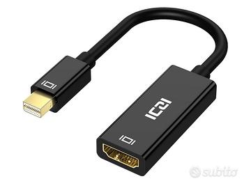 Adattatore mini display port a HDMI