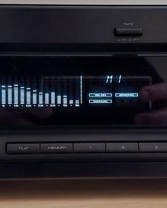 Kenwood GE-7030
