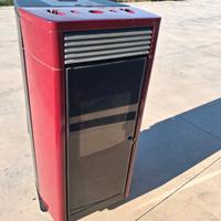 stufa a pellet ravelli