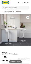 Sgabelli penisola cucina