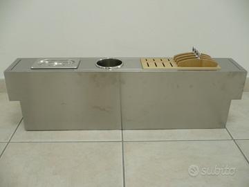 Retrotop incasso inox cucine