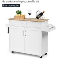 Carrello portavivande